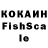 Бутират буратино Asset Makhanbetzhanov